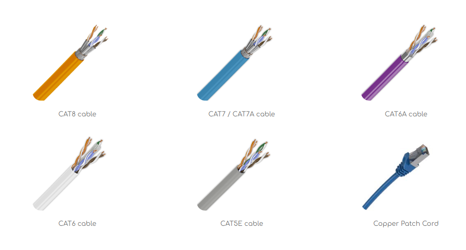 What are the advantages of copper cable В чем преимущества медного кабеля