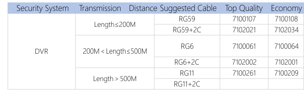 Система видеонаблюдения и видеонаблюдения3