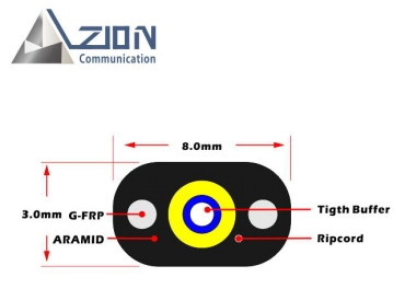 Кабель Плано де Акометида