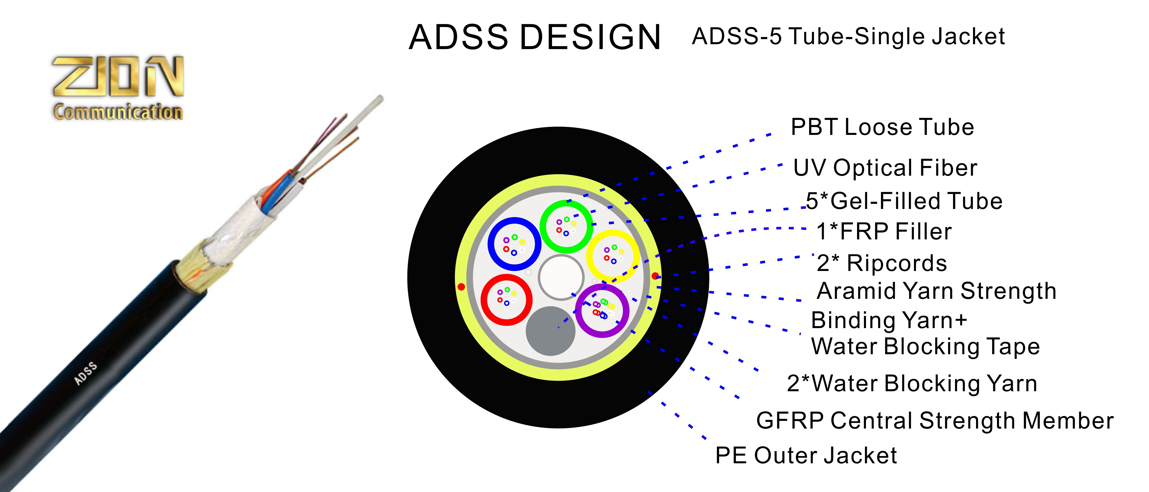 Трубка АДСС-5(6+1)