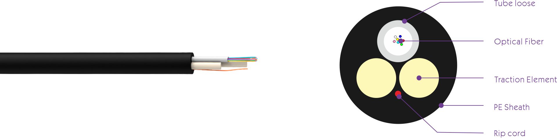 Оптический ответвительный кабель ASU