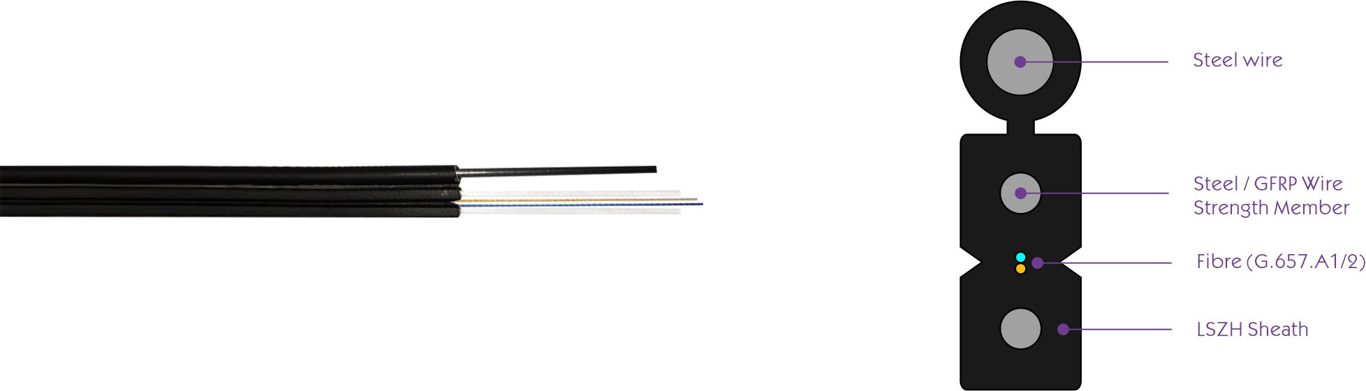 Наружный стальной кабель GJYXCH