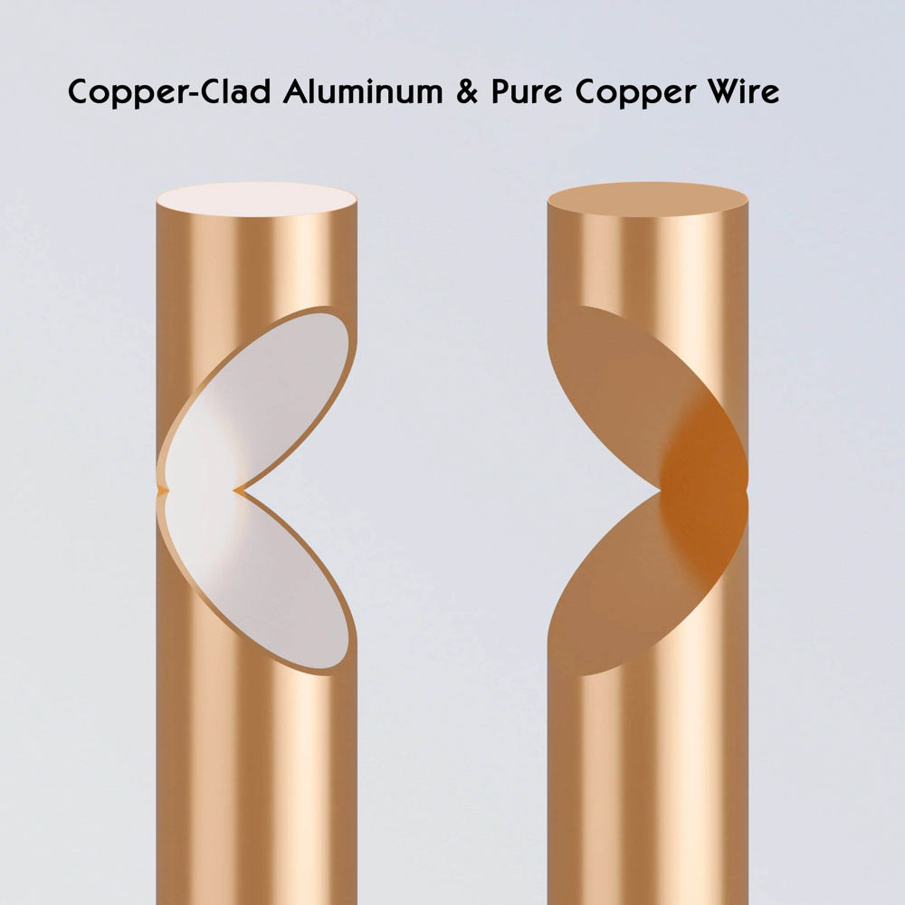медный алюминий и чистая медная проволока