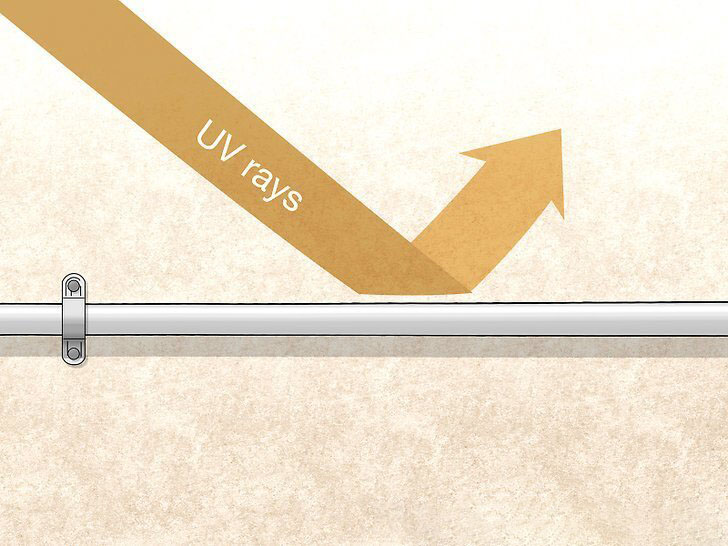 Ограничение УФ-излучения или повреждения водой