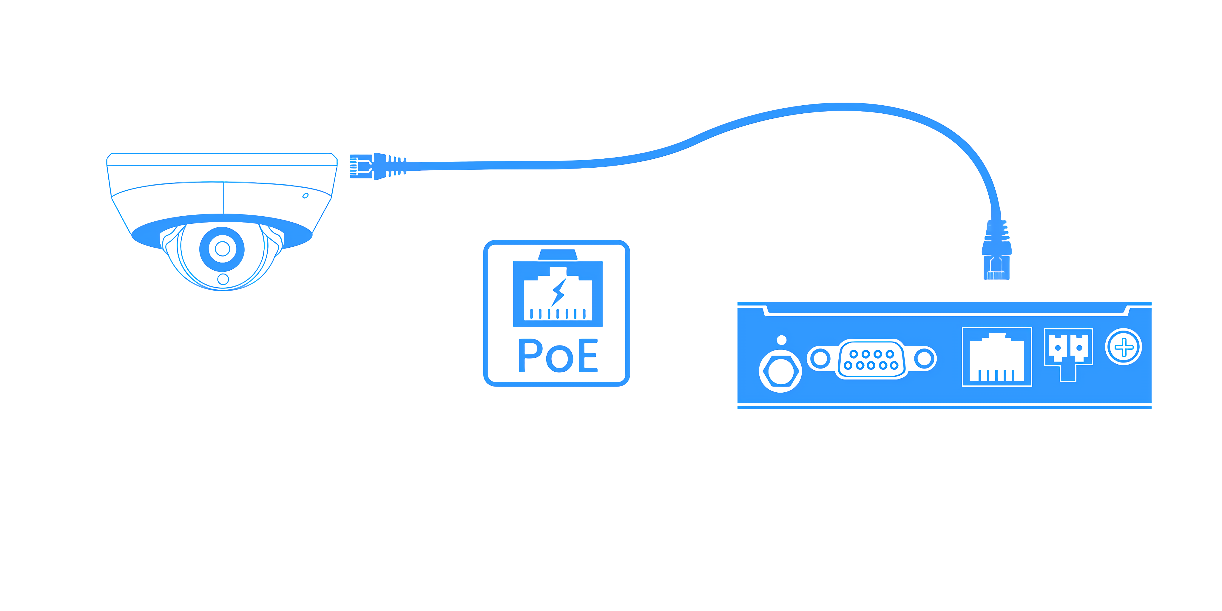 Питание через Ethernet