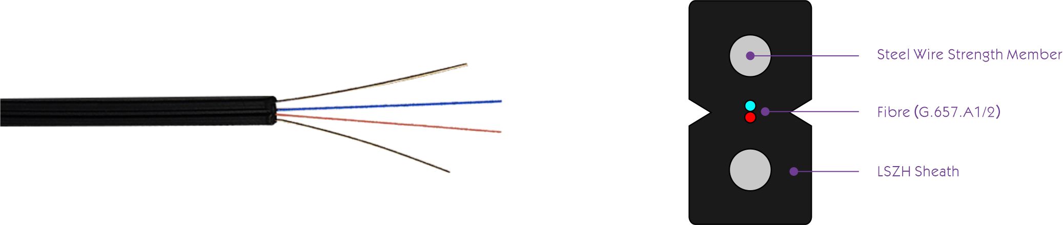 Внутренний стальной кабель GJXH