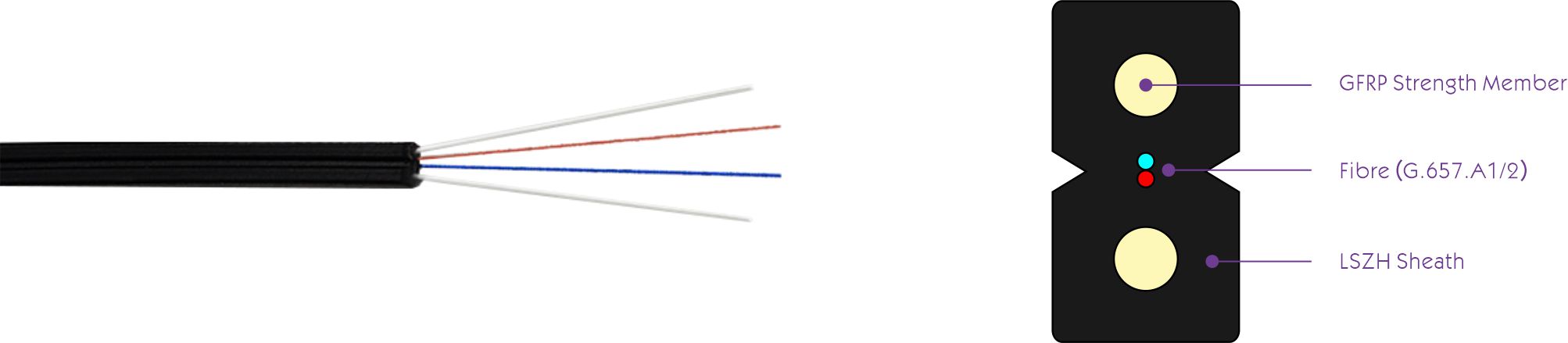 Внутренний ответвительный кабель FRP GJXFH