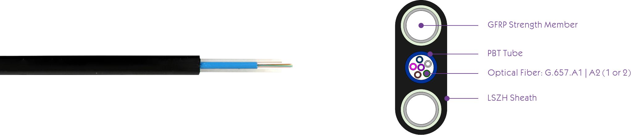 Наружный плоский кабель 2